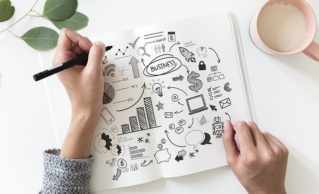 seo strategie finden
