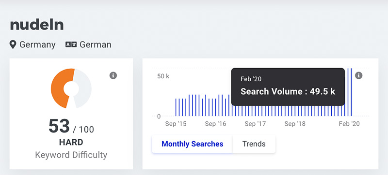 keyword seo