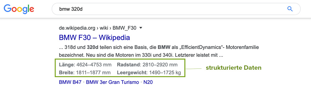 erklaerung strukturierte daten